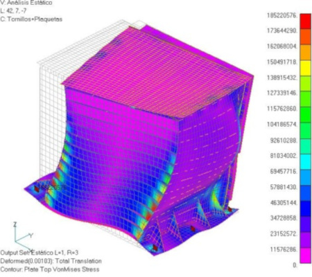 Structure and mechanisms engineering
